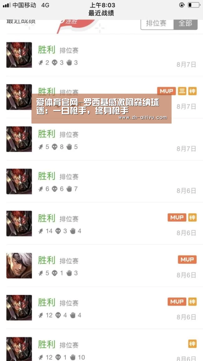 爱体育官网-罗西基感激阿森纳球迷:一日枪手,终身枪手(图1) 爱体育娱乐